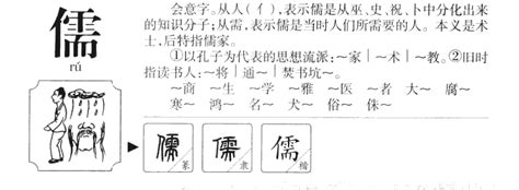 儒名字